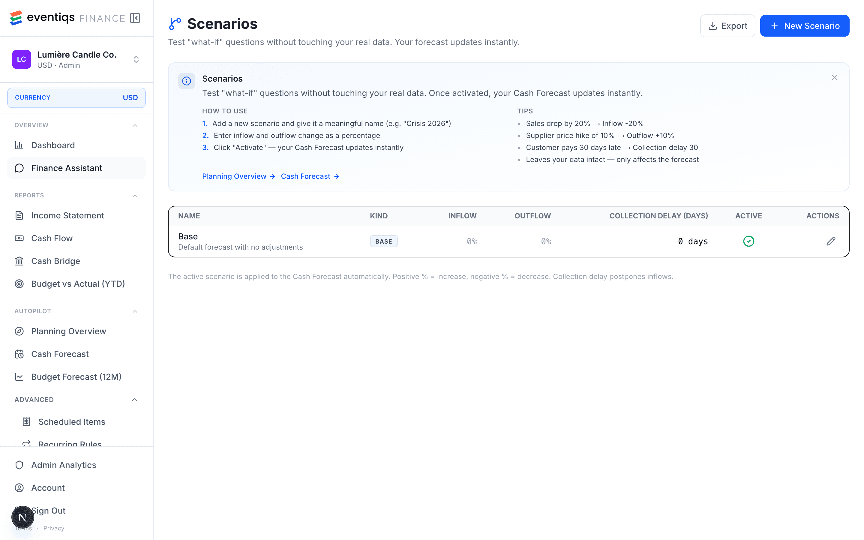 Scenario planning